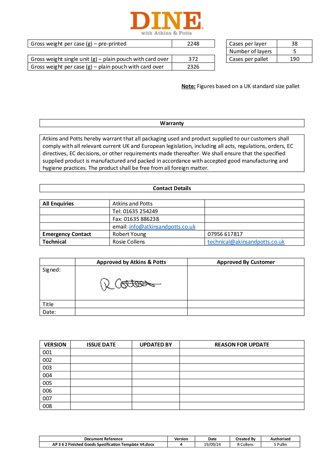 DISTANCE SELLING PDF