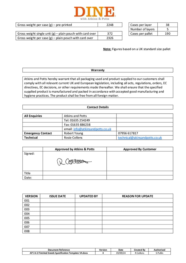 DISTANCE SELLING PDF