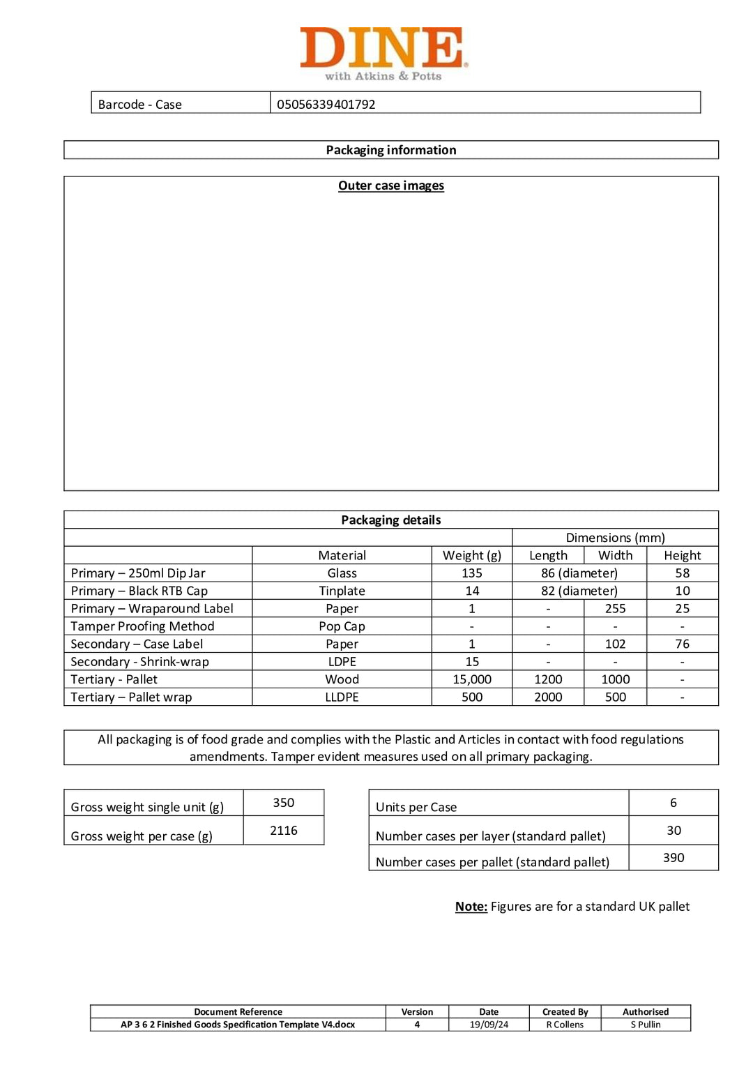 DISTANCE SELLING PDF