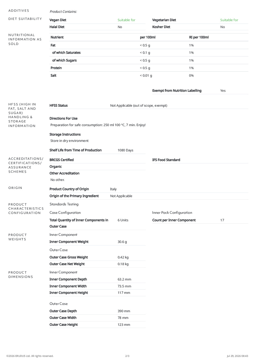 DISTANCE SELLING PDF