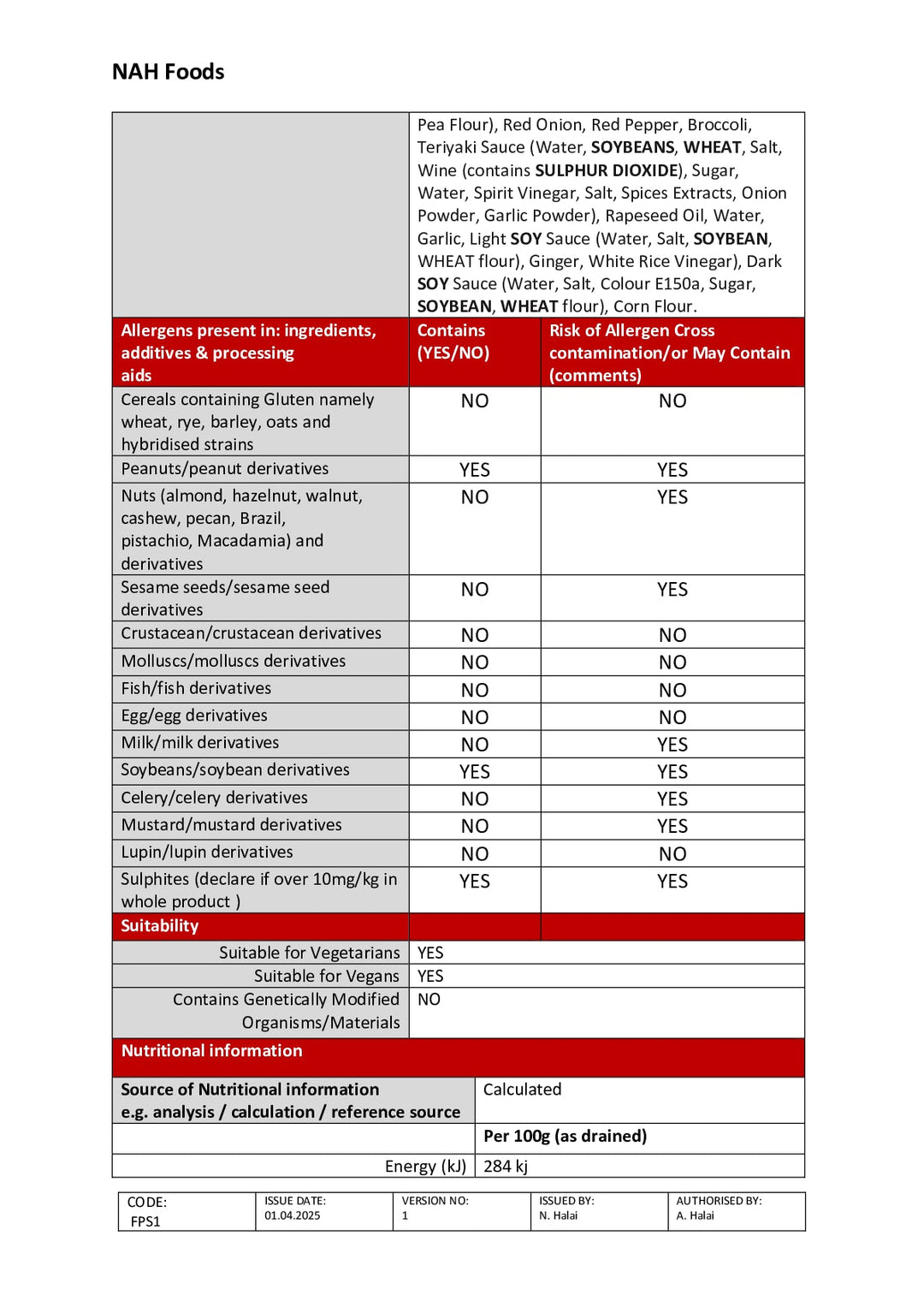 DISTANCE SELLING PDF