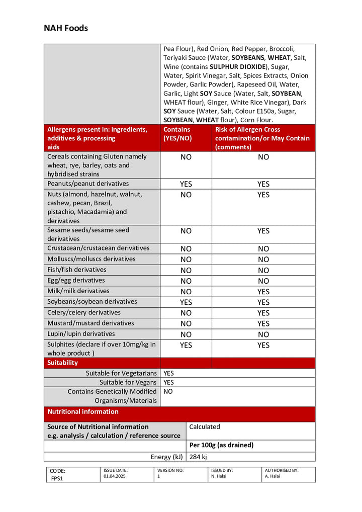 DISTANCE SELLING PDF