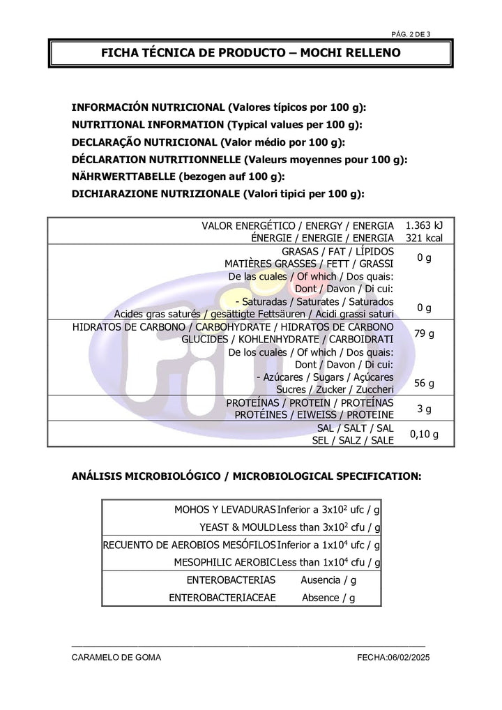 DISTANCE SELLING PDF