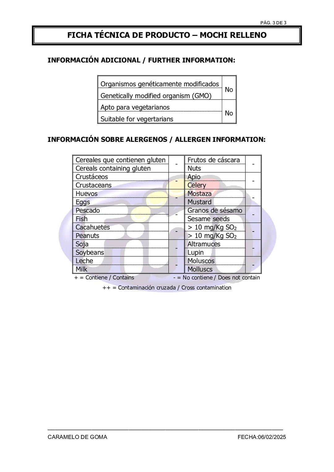 DISTANCE SELLING PDF