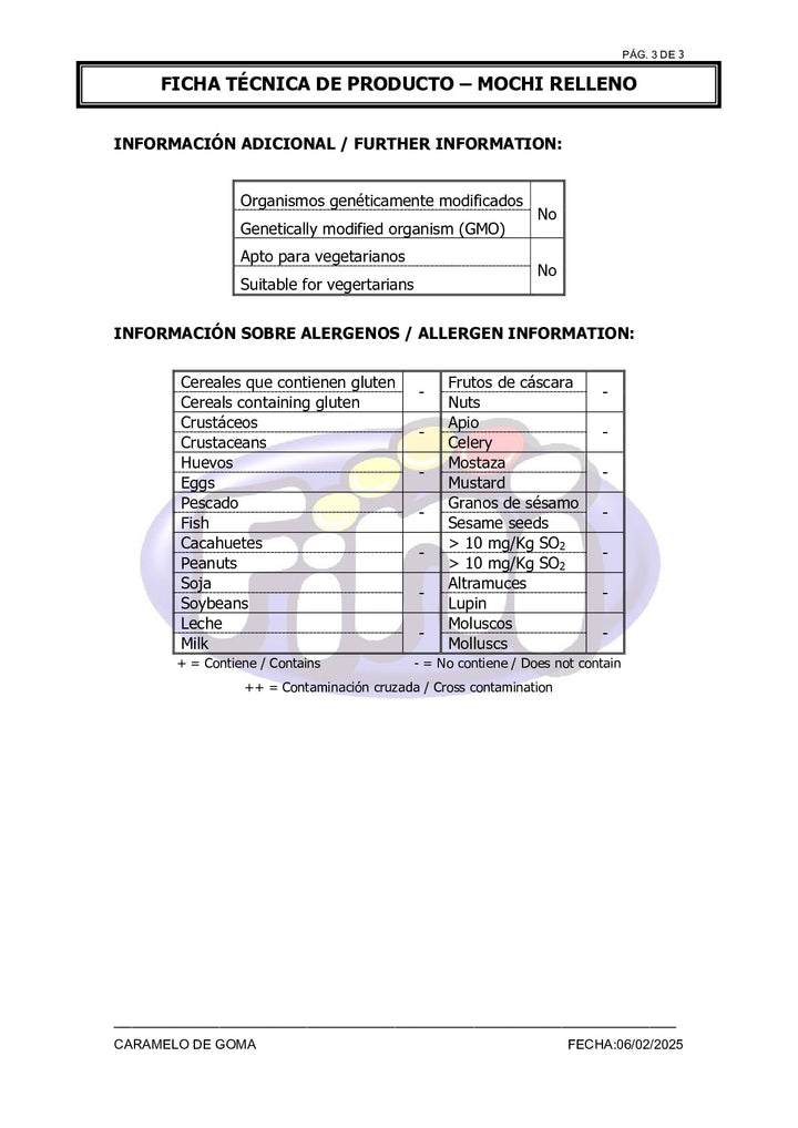 DISTANCE SELLING PDF