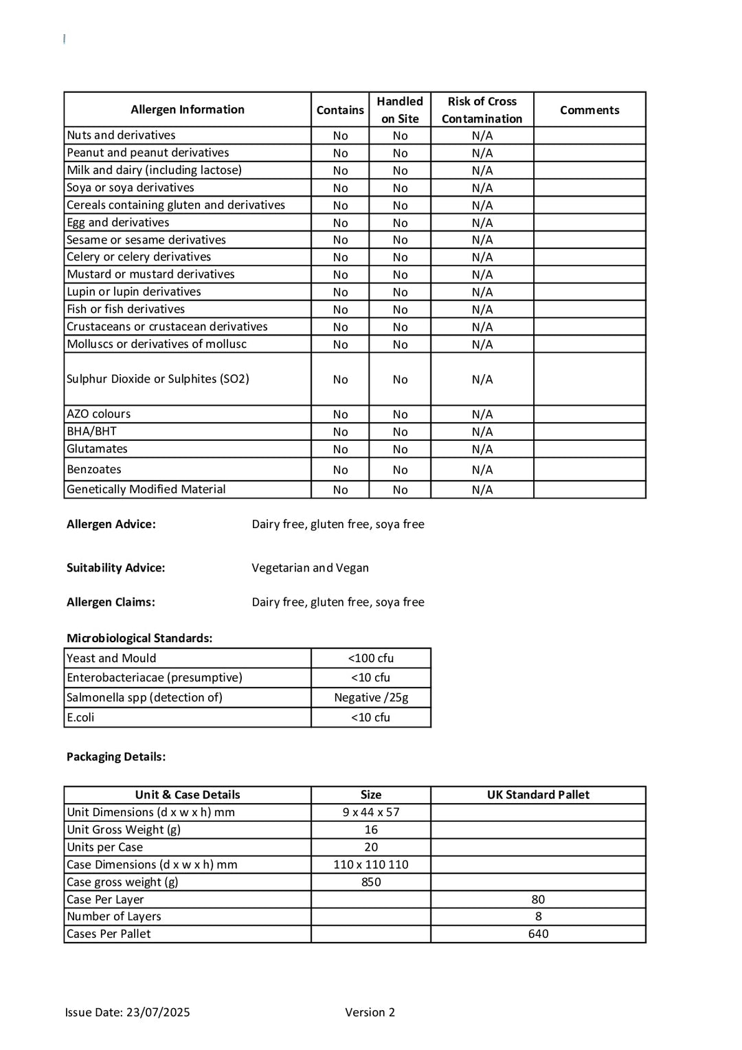 DISTANCE SELLING PDF