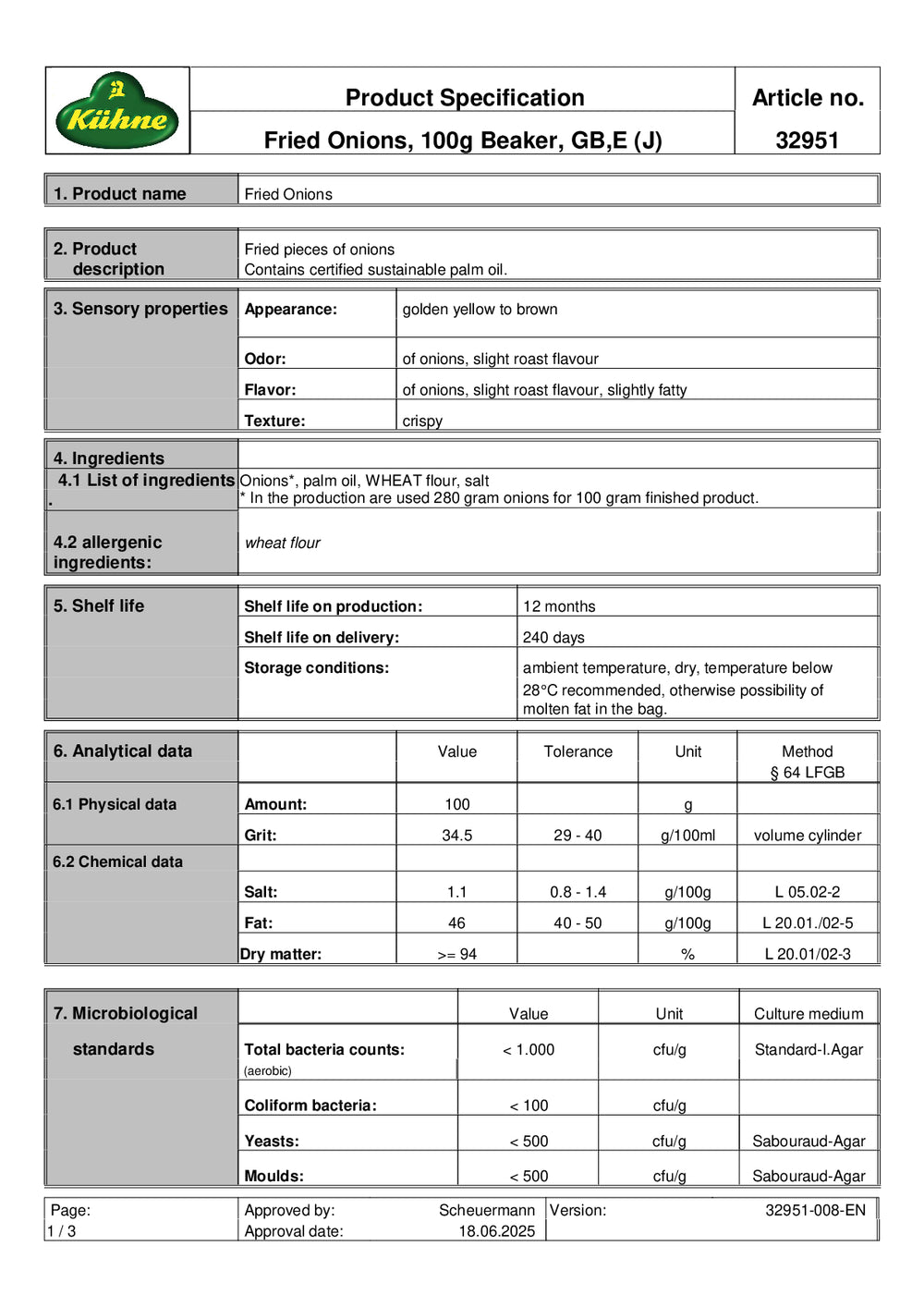 DISTANCE SELLING PDF