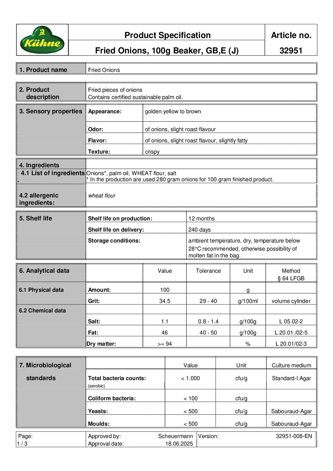 DISTANCE SELLING PDF