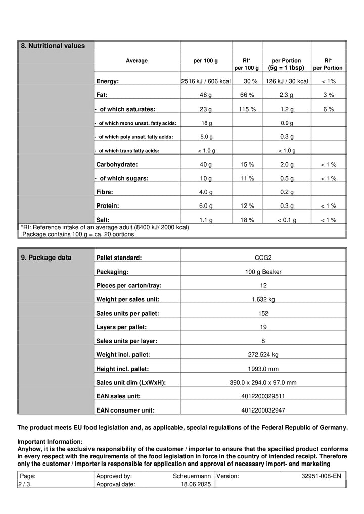 DISTANCE SELLING PDF