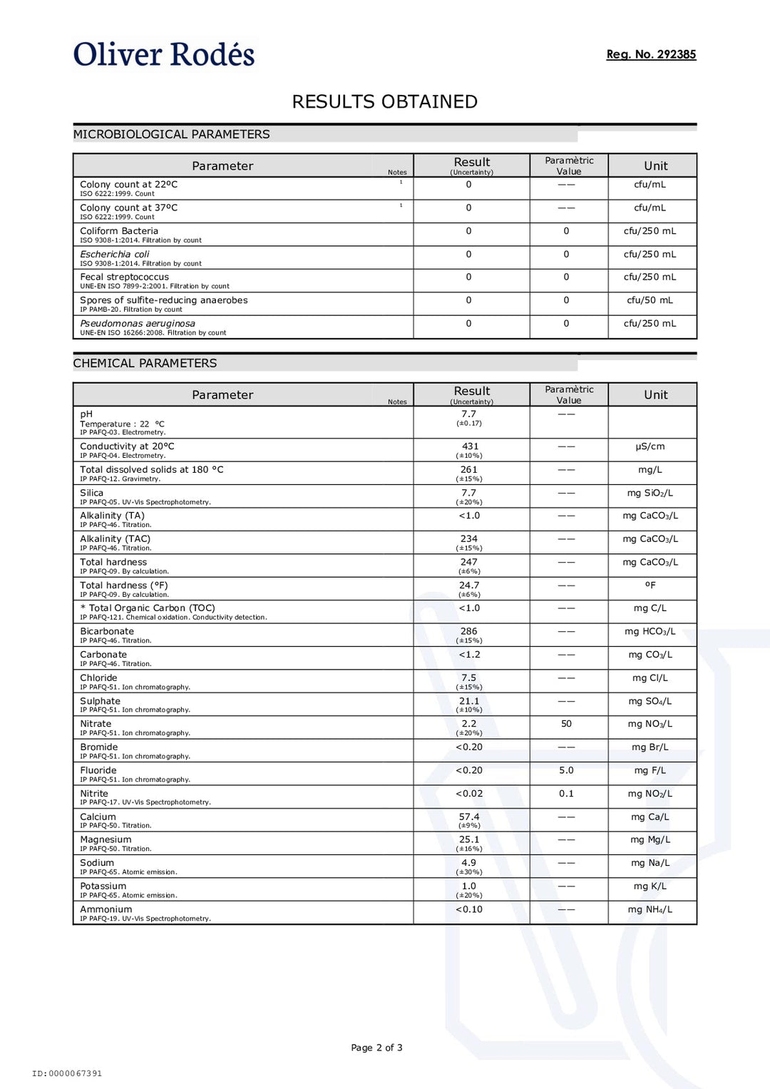 DISTANCE SELLING PDF