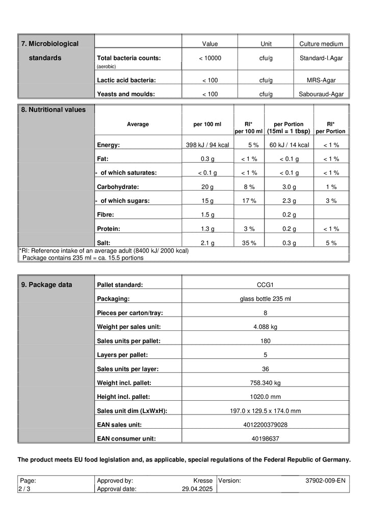 DISTANCE SELLING PDF