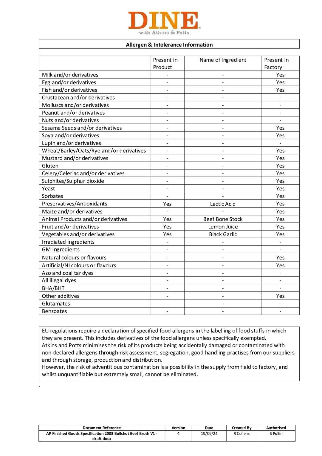DISTANCE SELLING PDF