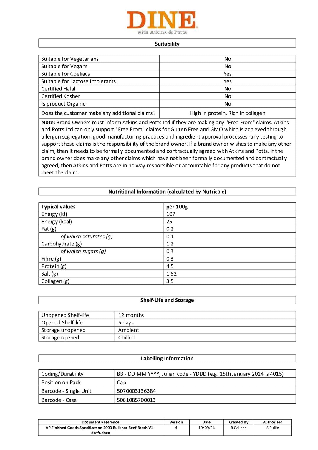 DISTANCE SELLING PDF