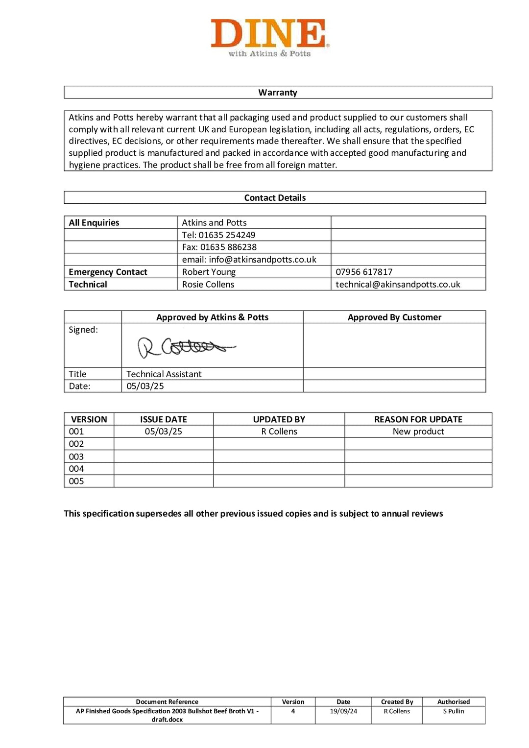 DISTANCE SELLING PDF