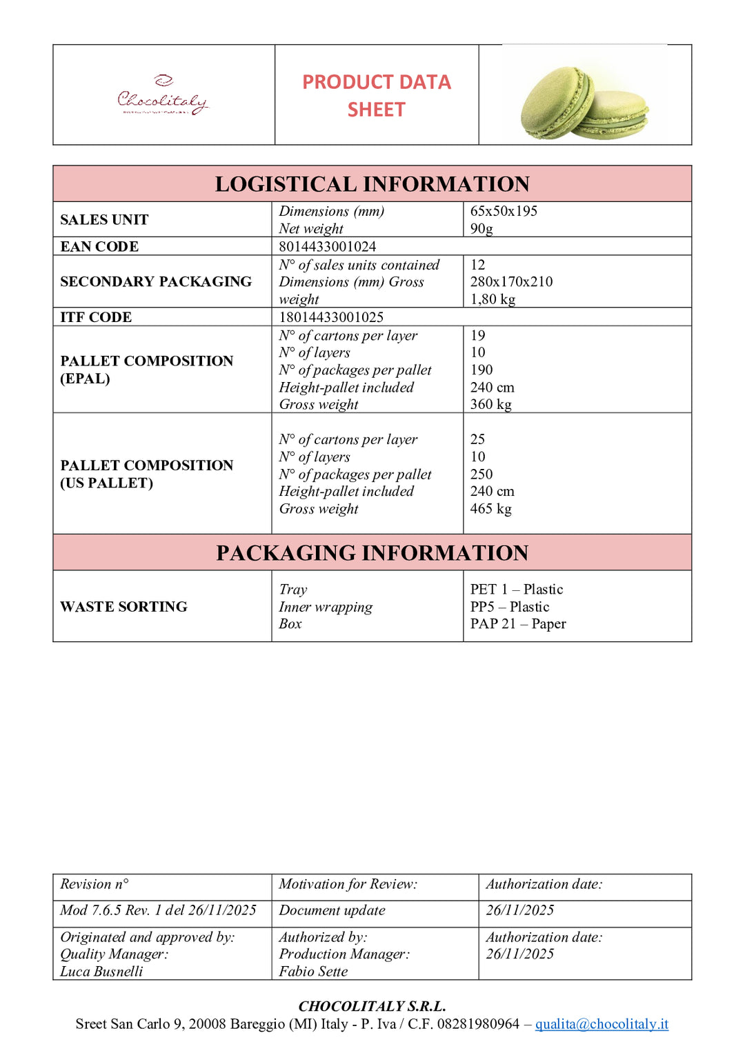 DISTANCE SELLING PDF