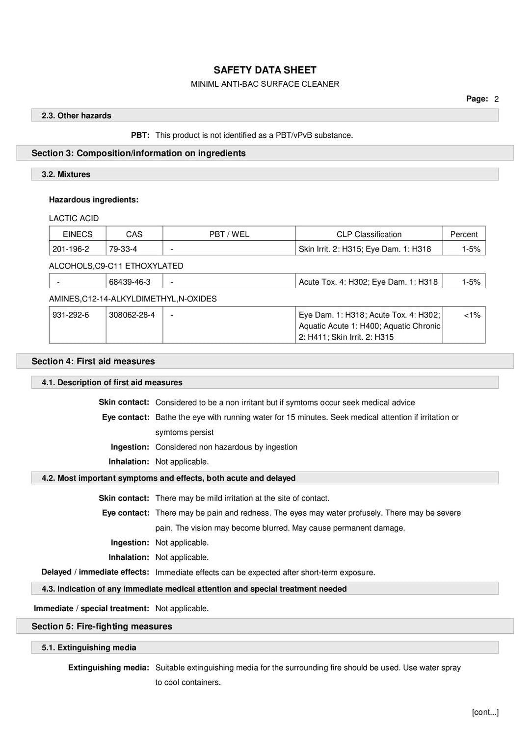 DISTANCE SELLING PDF