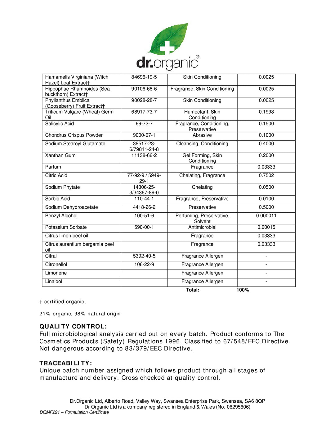 DISTANCE SELLING PDF