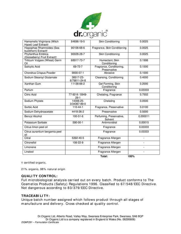 DISTANCE SELLING PDF