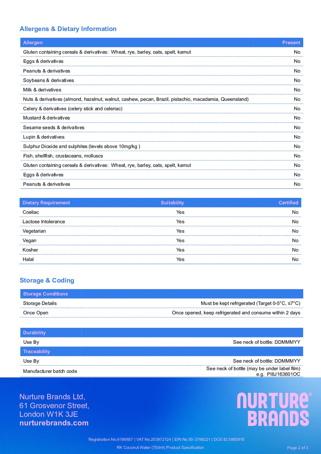 DISTANCE SELLING PDF