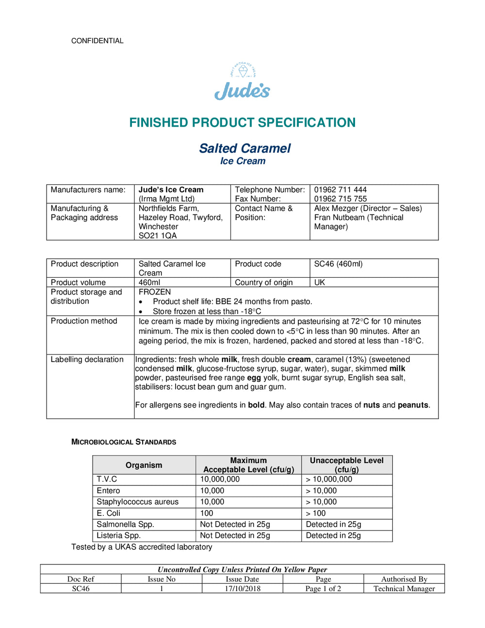 DISTANCE SELLING PDF