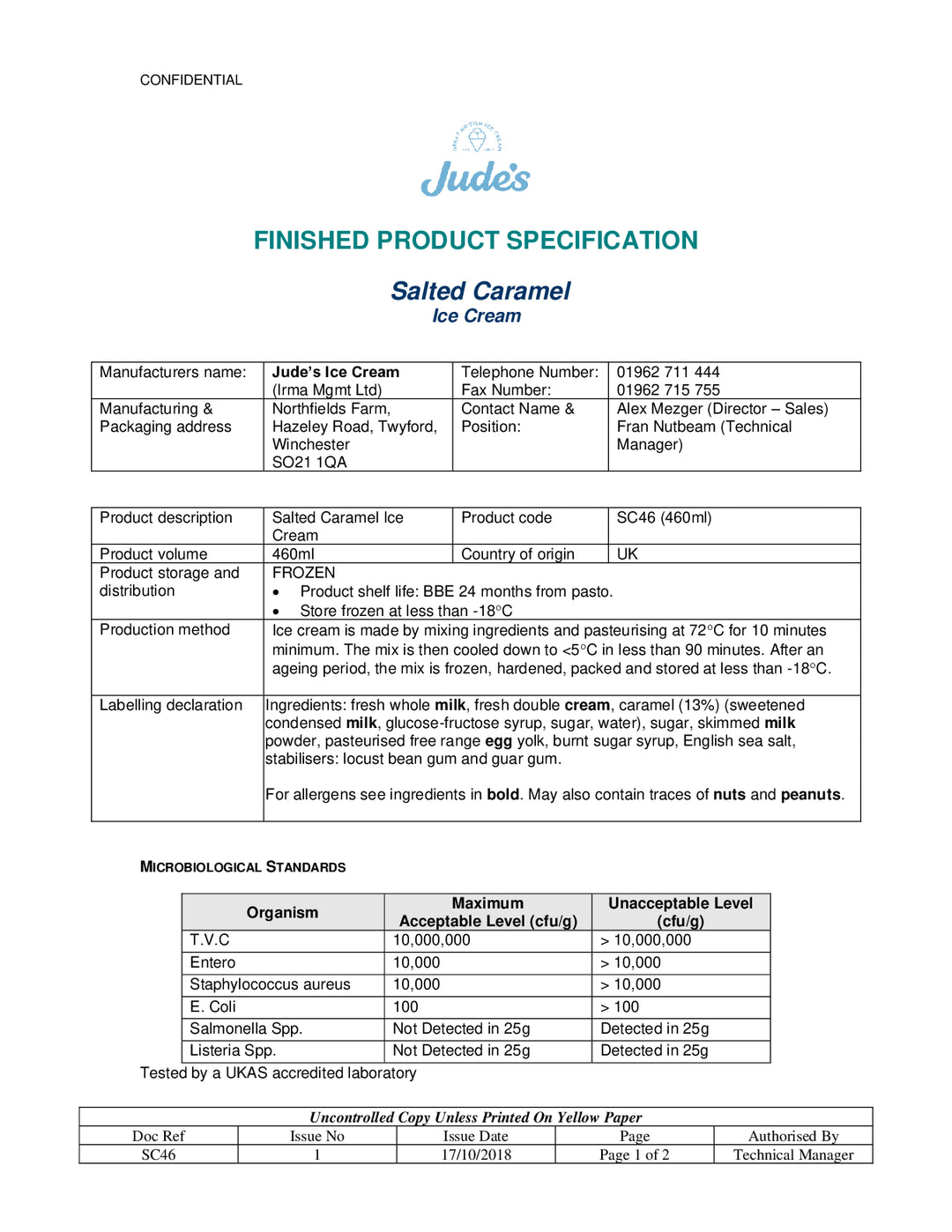 DISTANCE SELLING PDF