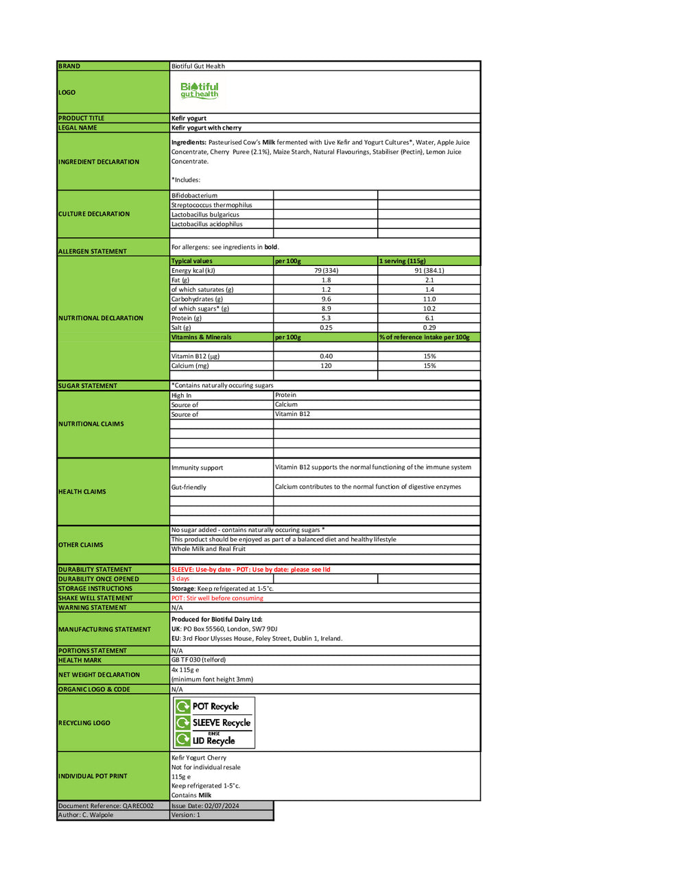 DISTANCE SELLING PDF