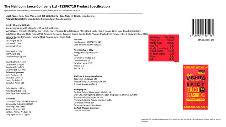 DISTANCE SELLING PDF