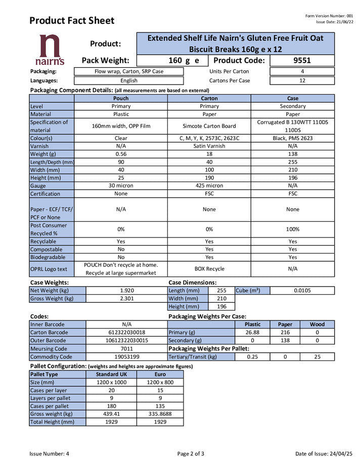 DISTANCE SELLING PDF