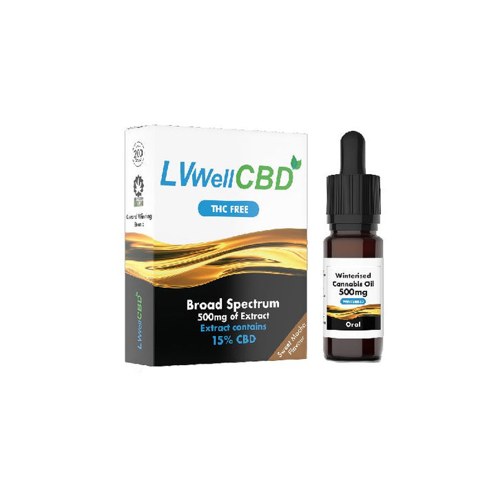LVWell CBD 500mg Winterised  10ml Hemp Seed Oil