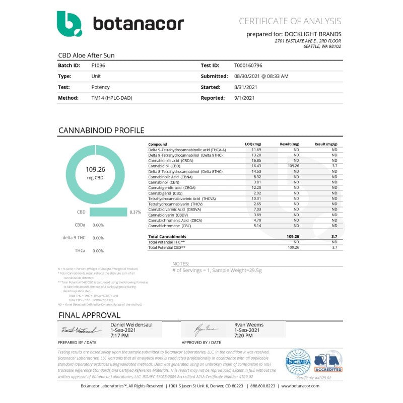 Marley 100mg CBD Aloe After Sun - 29.5ml