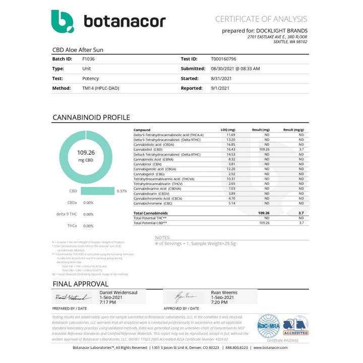 Marley 100mg CBD Aloe After Sun - 29.5ml